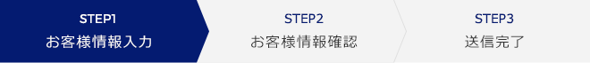 STEP1 お客様情報入力